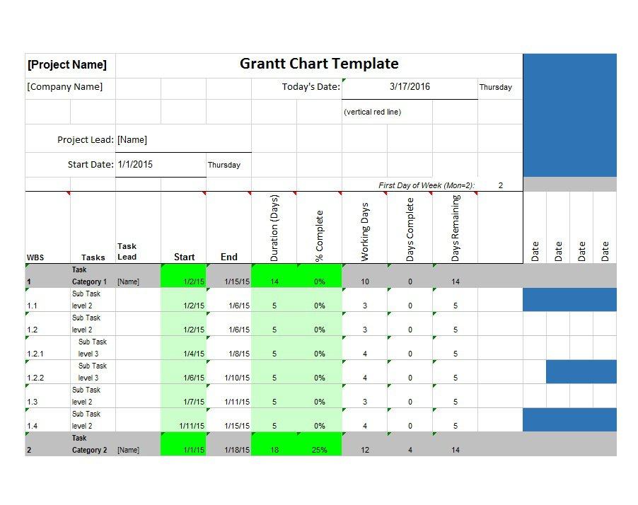 free gantt chart software